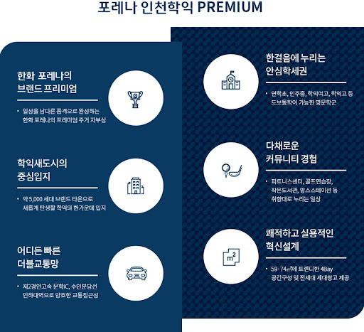 인천 미추홀구 한화포레나 인천학익 주택재개발 소식